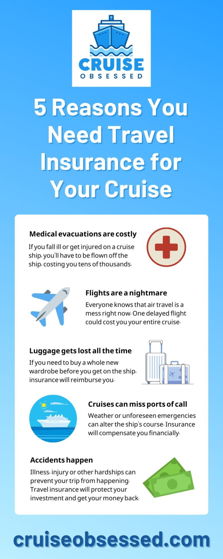 Risky Business: Should You Buy Travel Insurance For A Cruise? • Cruise ...